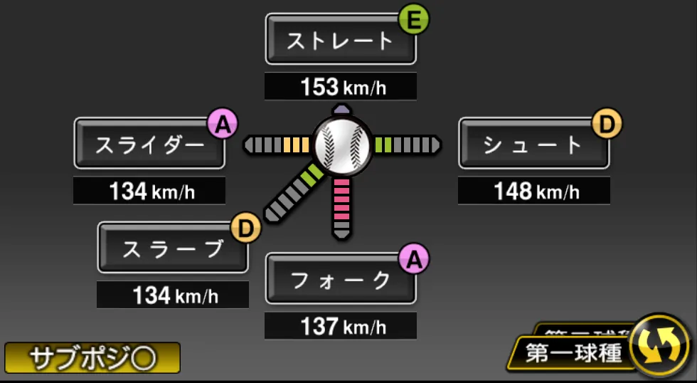 山口 俊の球種（ゲーム内の画面）