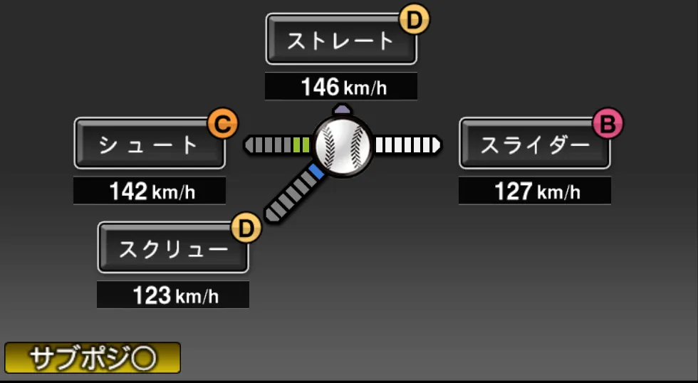 高梨 雄平の球種（ゲーム内の画面）
