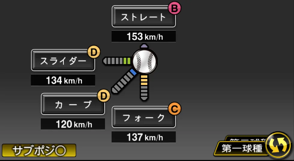 鍵谷 陽平の球種（ゲーム内の画面）