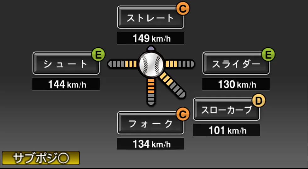 今村 信貴の球種（ゲーム内の画面）