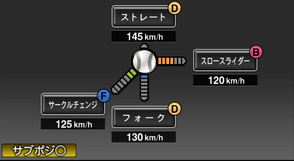 大江 竜聖の球種（ゲーム内の画面）