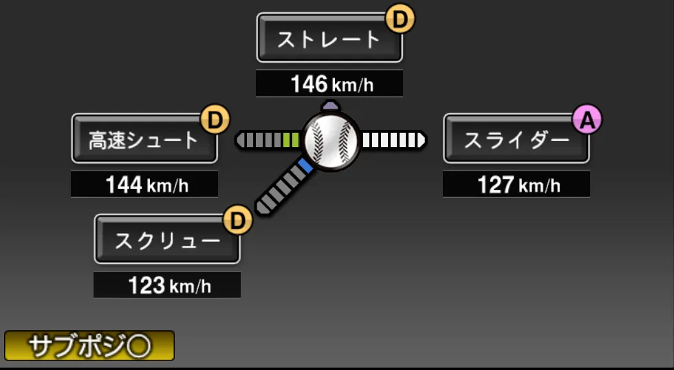 高梨 雄平の球種（ゲーム内の画面）