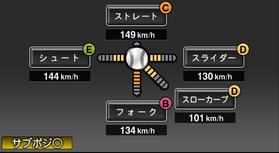 今村 信貴の球種（ゲーム内の画面）