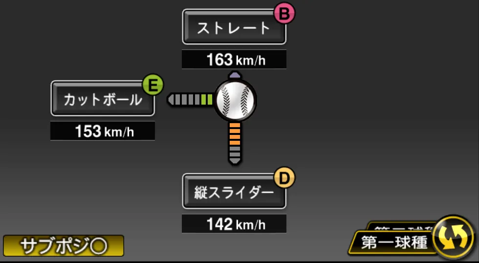 ビエイラの球種（ゲーム内の画面）