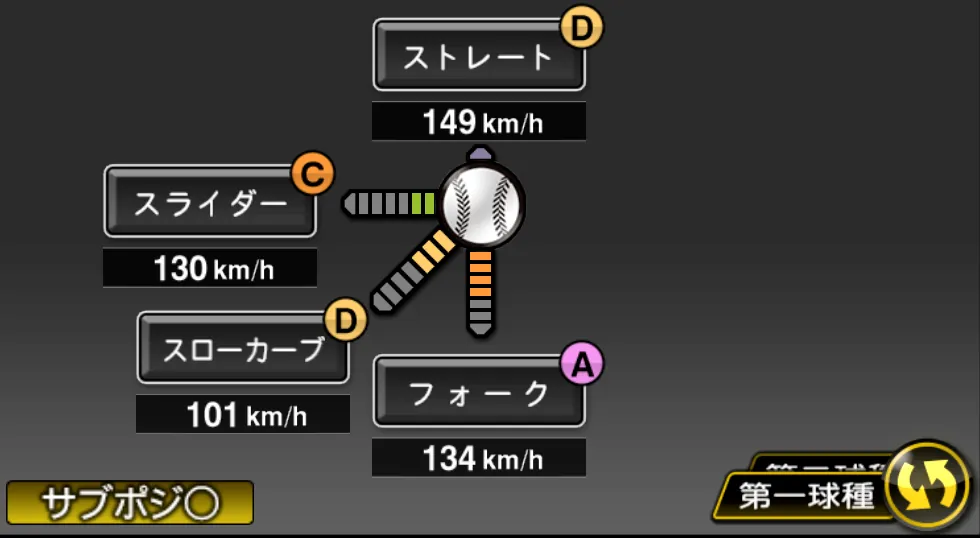 久保 裕也の球種（ゲーム内の画面）