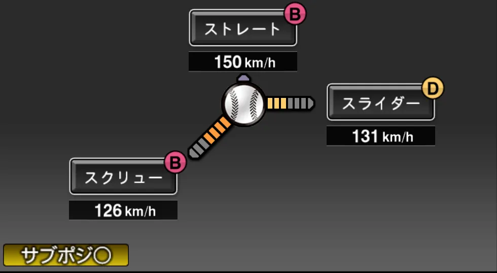 髙橋 優貴の球種（ゲーム内の画面）