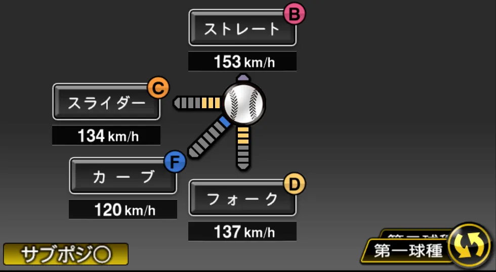 鍵谷 陽平の球種（ゲーム内の画面）
