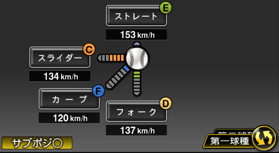 畠 世周の球種（ゲーム内の画面）