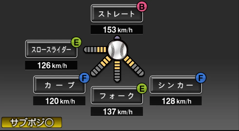 大勢の球種（ゲーム内の画面）