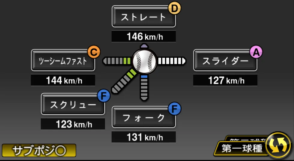 高梨 雄平の球種（ゲーム内の画面）