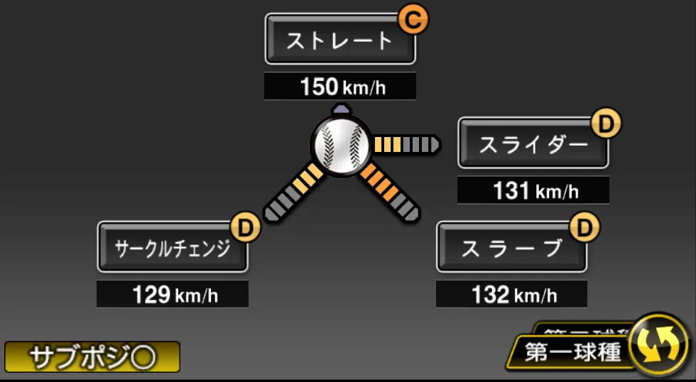 戸根 千明の球種（ゲーム内の画面）