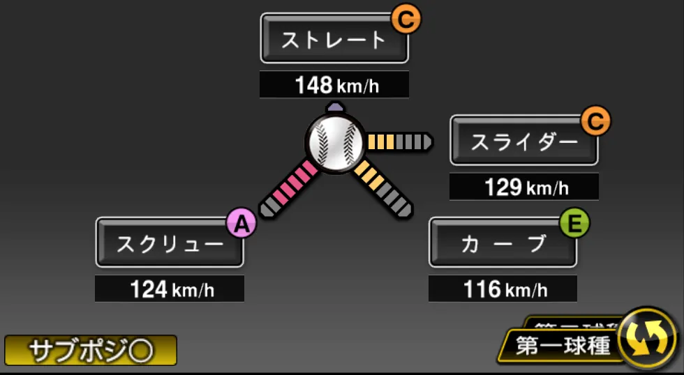 髙橋 優貴の球種（ゲーム内の画面）