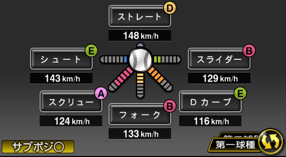 内海 哲也の球種（ゲーム内の画面）