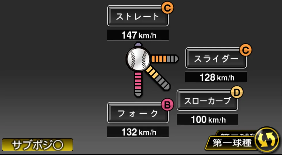 今村 信貴の球種（ゲーム内の画面）