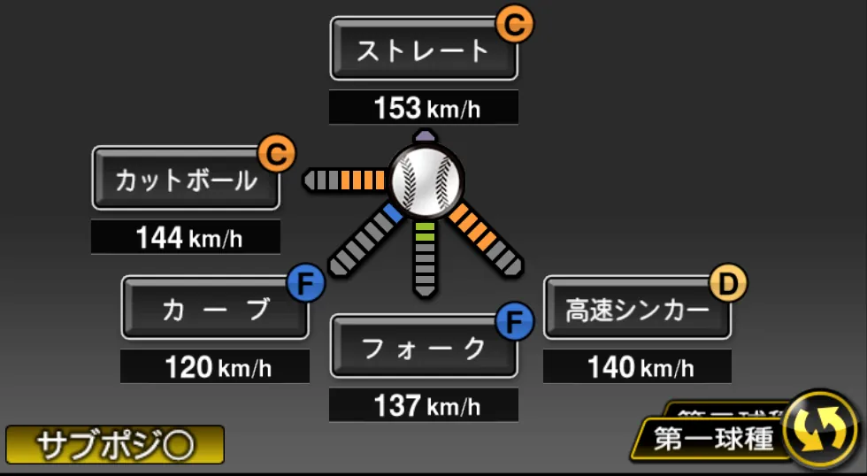 鍬原 拓也の球種（ゲーム内の画面）