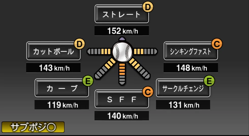 赤星 優志の球種（ゲーム内の画面）