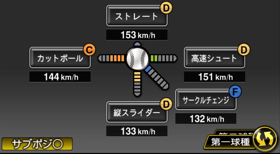 山﨑 伊織の球種（ゲーム内の画面）