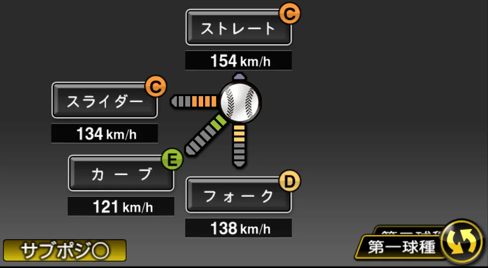 畠 世周の球種（ゲーム内の画面）