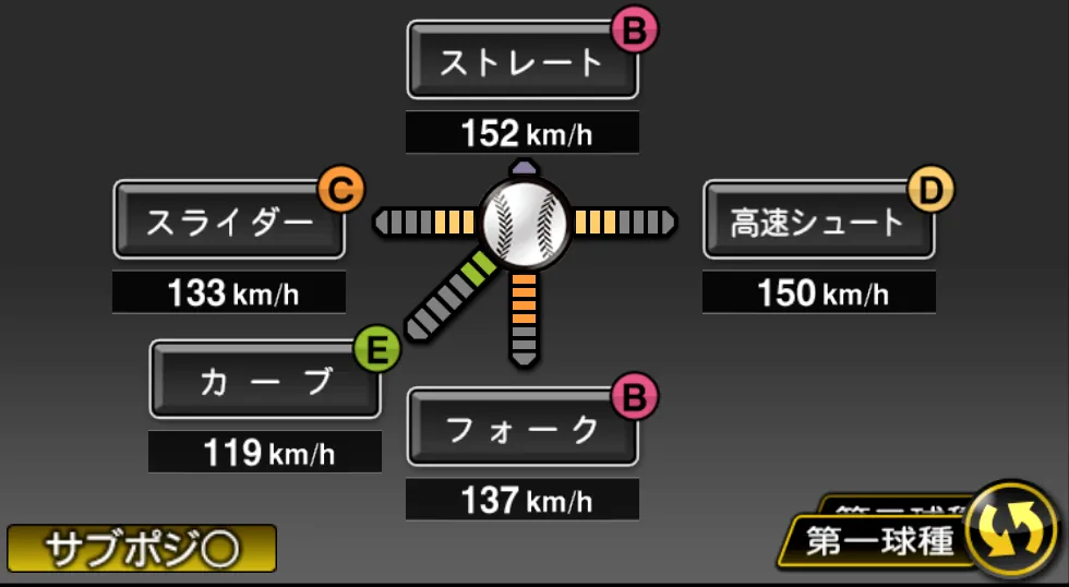 西村 健太朗の球種（ゲーム内の画面）