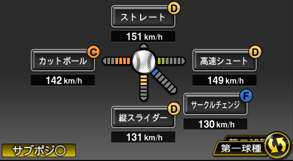 山﨑 伊織の球種（ゲーム内の画面）