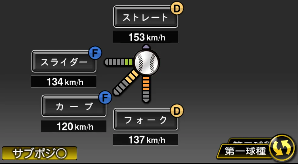 田中 千晴の球種（ゲーム内の画面）