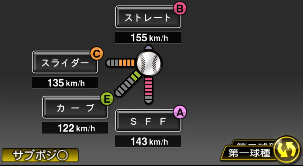 澤村 拓一の球種（ゲーム内の画面）