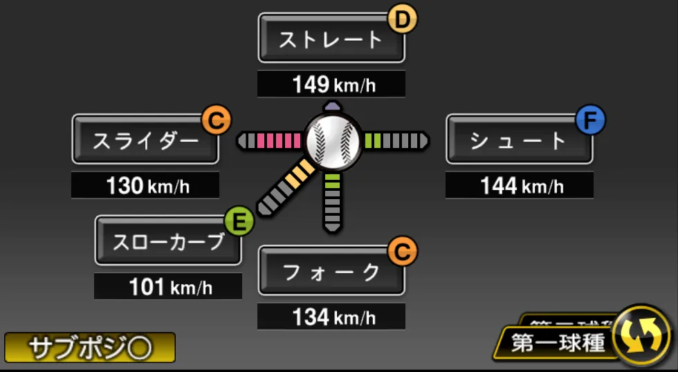 宮國 椋丞の球種(ゲーム内の画面)
