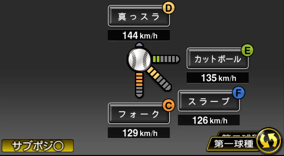 横川 凱の球種（ゲーム内の画面）