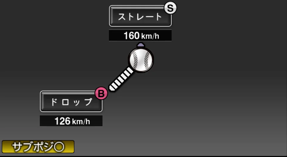 沢村 栄治の球種(ゲーム内の画面)