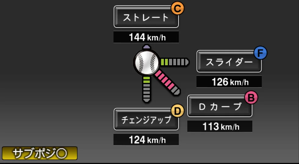 岡島 秀樹の球種（ゲーム内の画面）