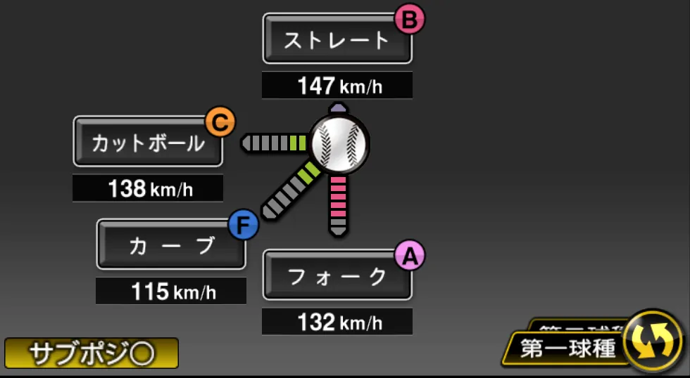 上原 浩治の球種（ゲーム内の画面）