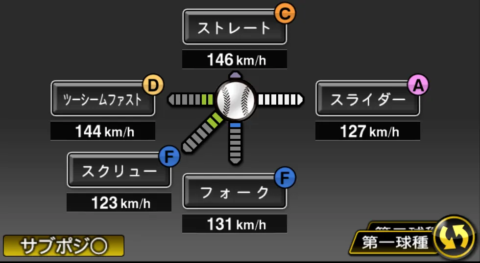 高梨 雄平の球種（ゲーム内の画面）