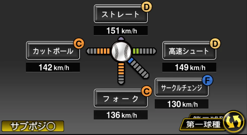 山﨑 伊織の球種（ゲーム内の画面）