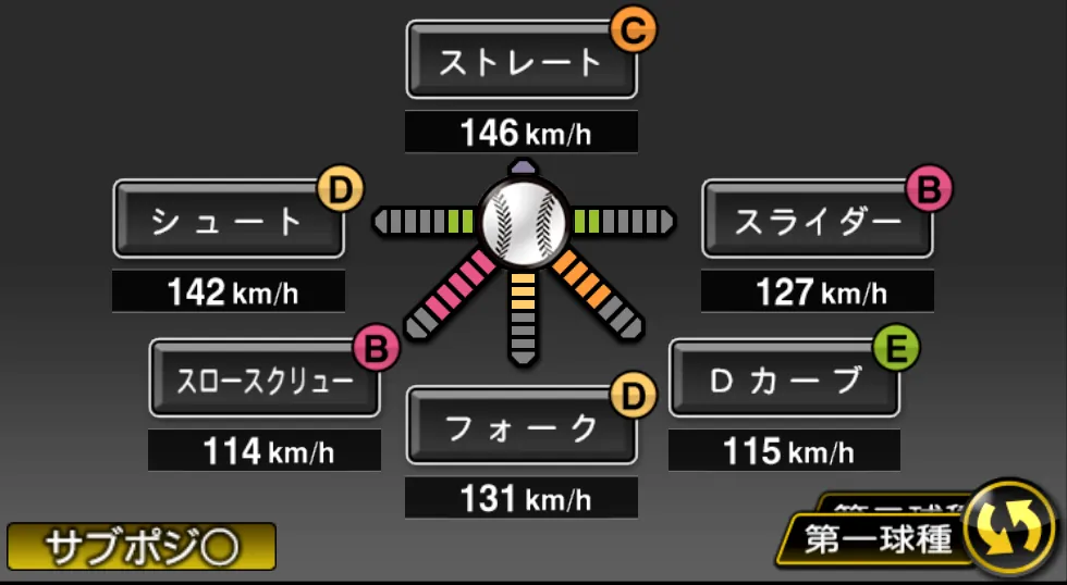 内海 哲也の球種（ゲーム内の画面）