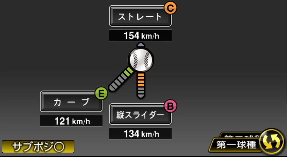 菊地 大稀の球種（ゲーム内の画面）