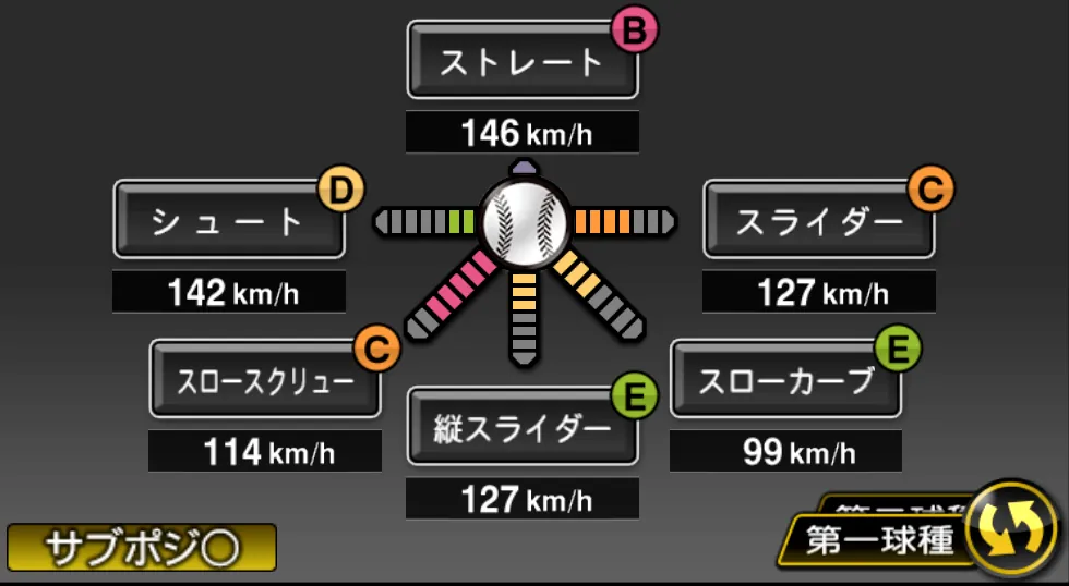 田口 麗斗の球種(ゲーム内の画面)
