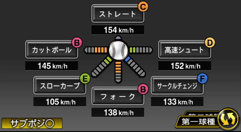 山﨑 伊織の球種（ゲーム内の画面）