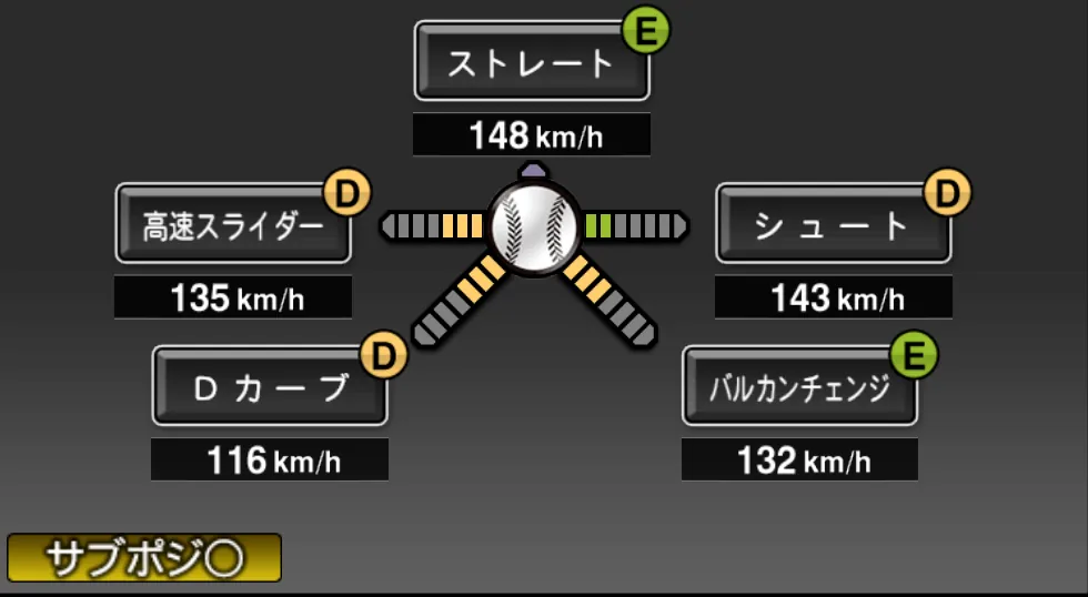 大竹 寛の球種(ゲーム内の画面)