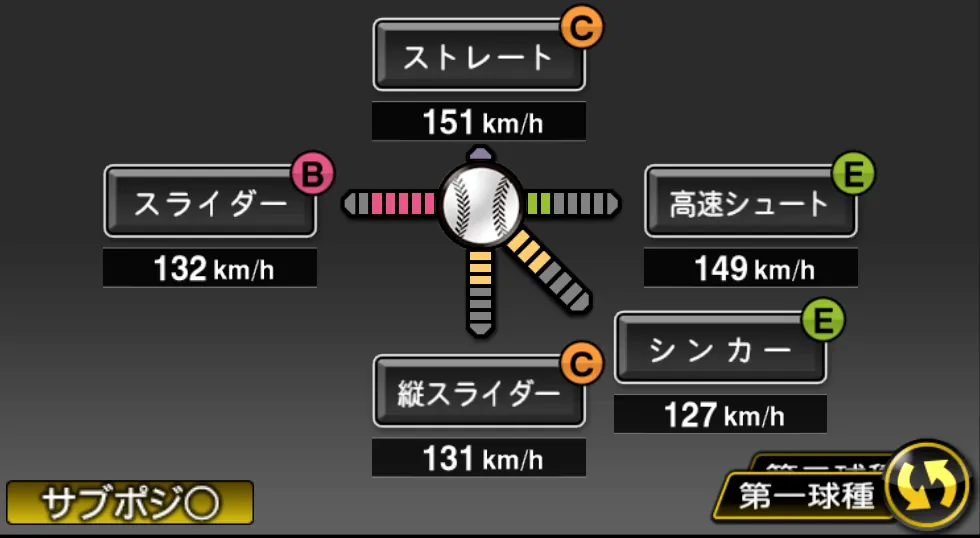 船迫 大雅の球種（ゲーム内の画面）