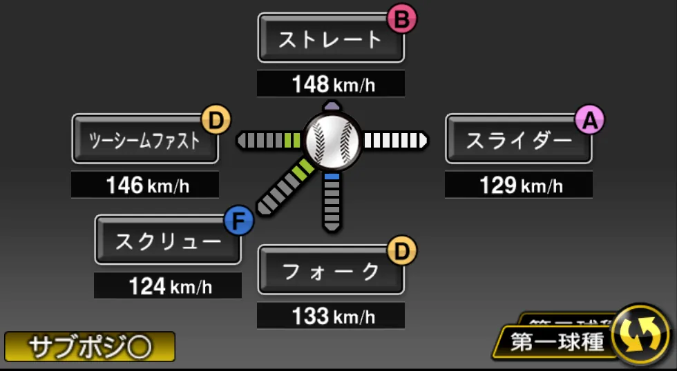 高梨 雄平の球種（ゲーム内の画面）