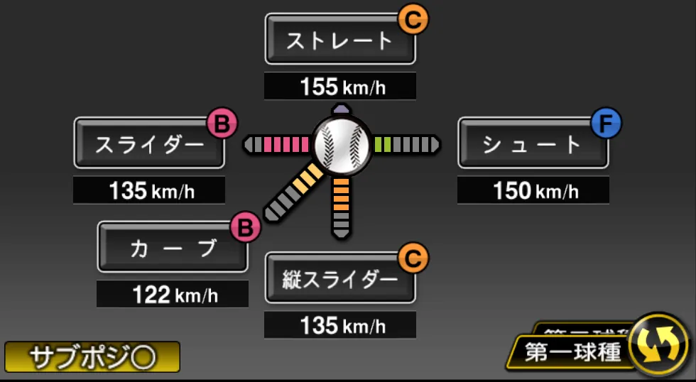 菅野 智之の球種(ゲーム内の画面)