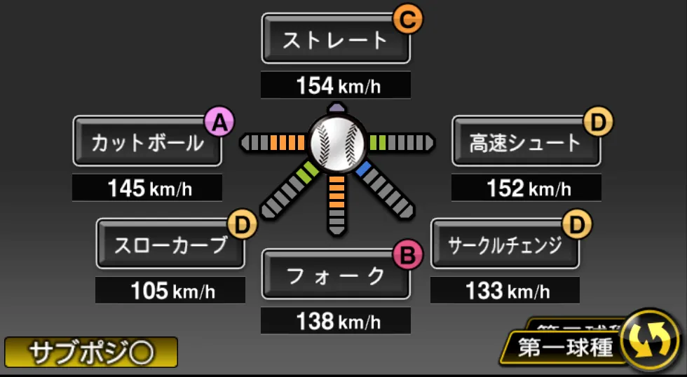山﨑 伊織の球種(ゲーム内の画面)