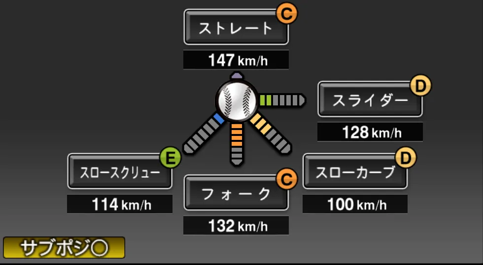 林 昌範の球種(ゲーム内の画面)