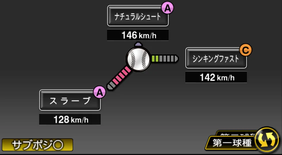 斎藤 雅樹の球種(ゲーム内の画面)