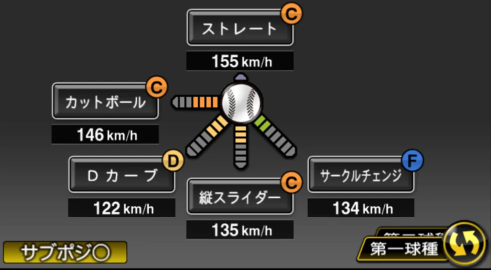 西舘 勇陽の球種(ゲーム内の画面)