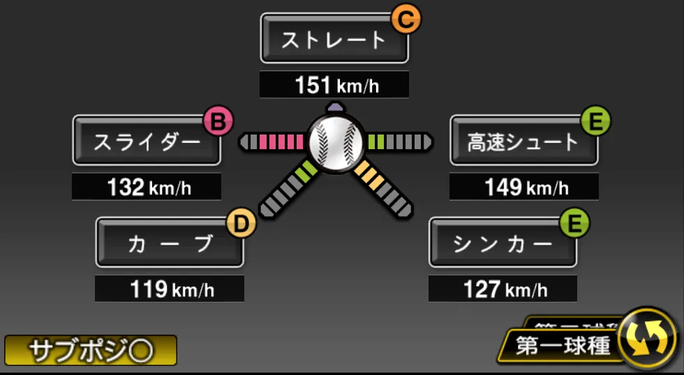 船迫 大雅の球種（ゲーム内の画面）