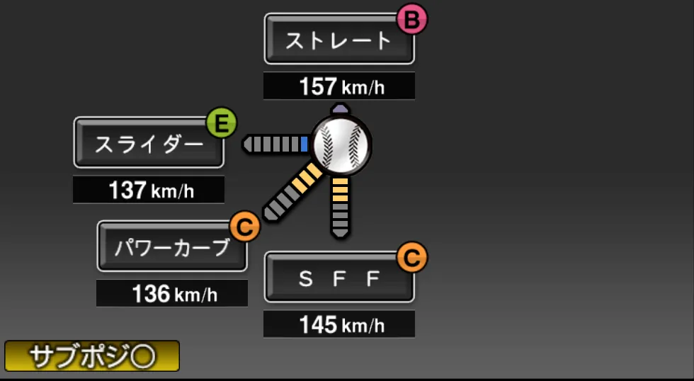 ケラーの球種（ゲーム内の画面）