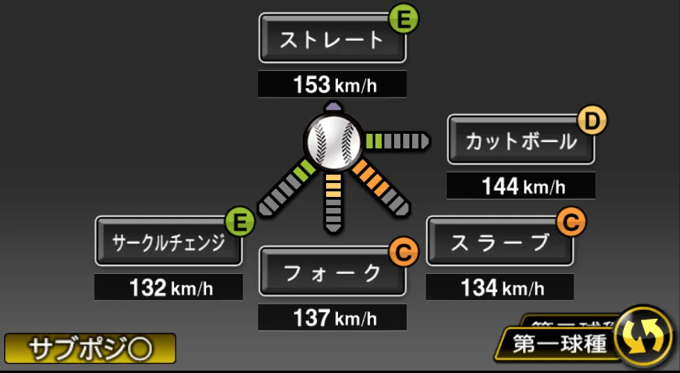 井上 温大の球種（ゲーム内の画面）