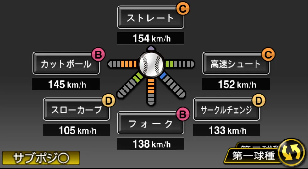 山﨑 伊織の球種(ゲーム内の画面)