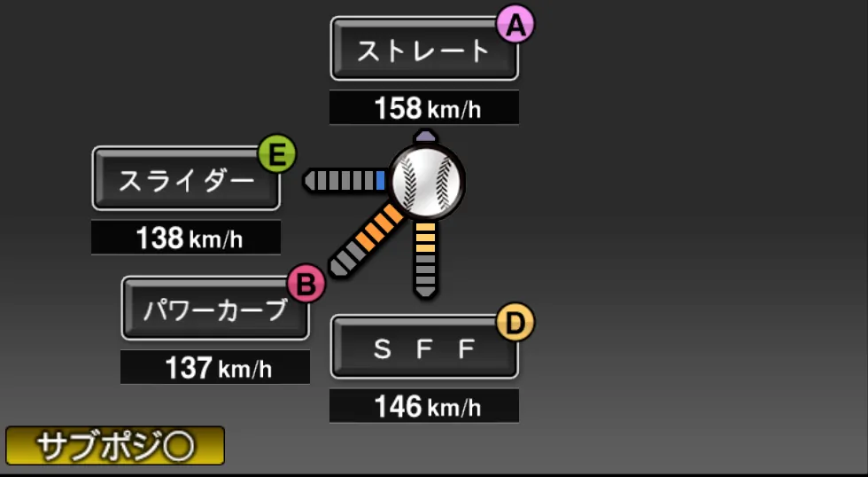 ケラーの球種（ゲーム内の画面）